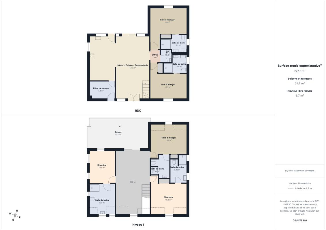 Plan ensemble